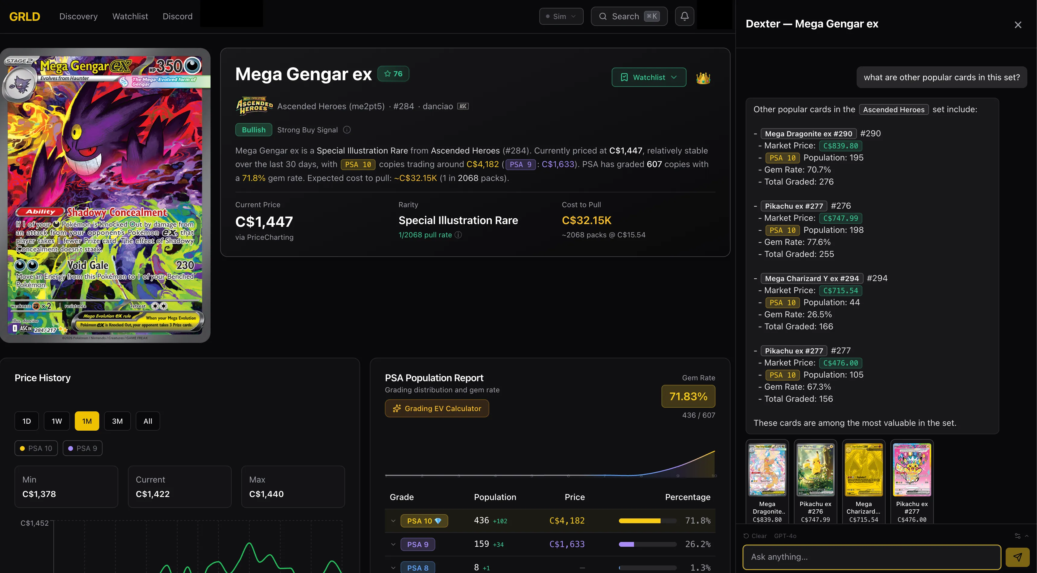 GRLD card detail page showing price history, PSA population data, and grading statistics